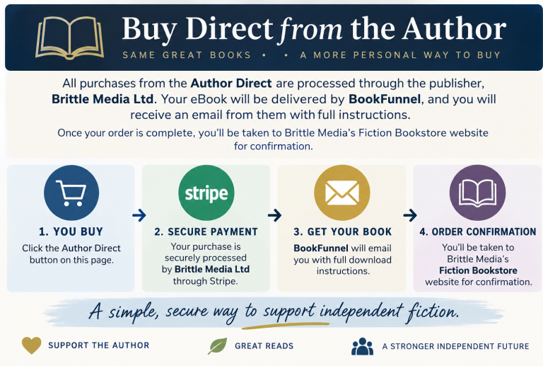 Buy Direct from the Author Buy Walking Away from Midnight direct from the author.